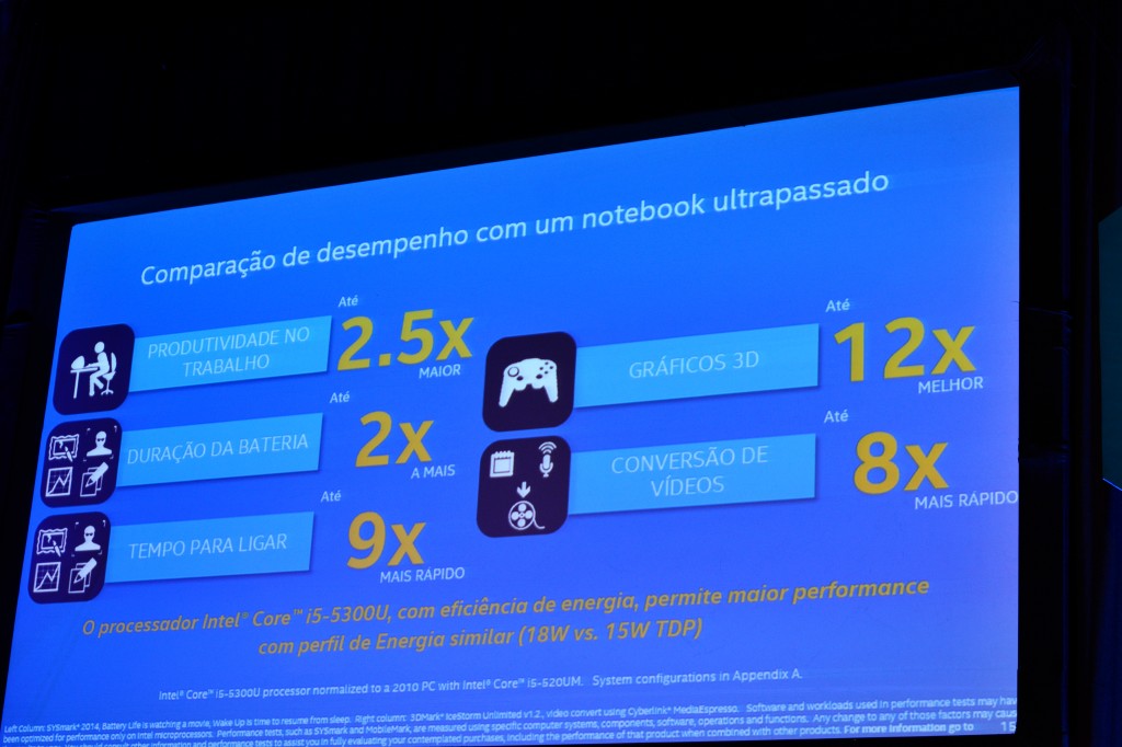 Comparado com um Nehalem de 5 anos atrás, o Broadwell se torna muito mais imponente